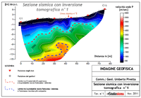 sezione sismica con inversione tomografica